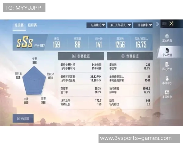 KD坦言希望维持精英状态直至老去但也明白身体的限制与挑战