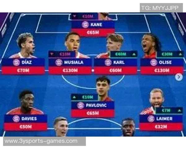 德甲球员身价下跌榜揭晓凯恩穆西亚拉领衔损失千万元