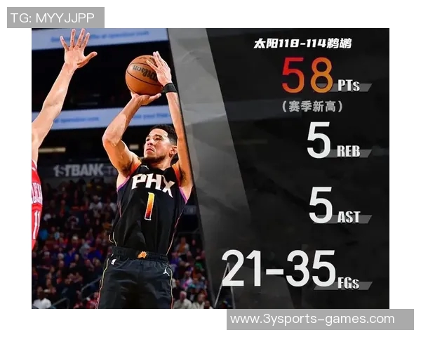 米勒全场最高26分精彩表现多次三分精准迎战状元文班 米勒全场最高26分精彩表现多次三分精准迎战状元文班